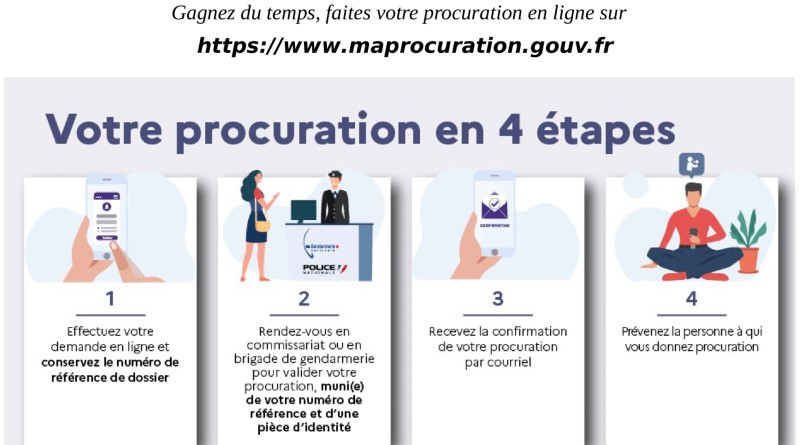 Vote par procuration élections legislatives 2024